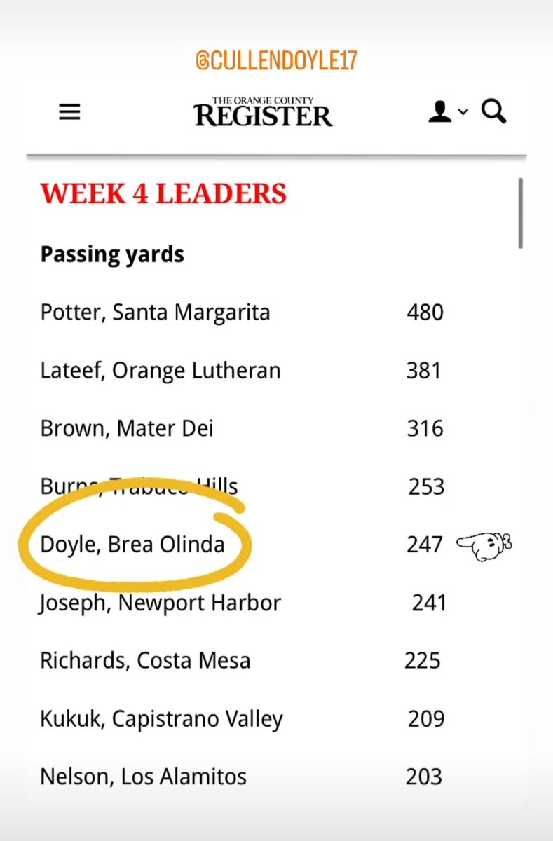 cullendoyle17's tweet photo. Fifth in passing yards this week. Work to do, keep grinding. https://t.co/xLioJyGEJL