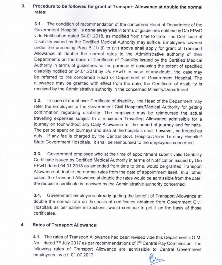 Disability Rights | India tweet media