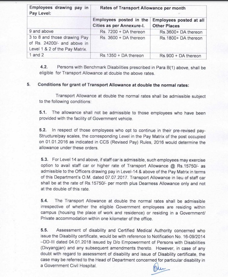 Grant of TA at double the rates to PwDs employed in CG &amp; in supersession of all earlier orders.
#disabledpersons #Govtofficials