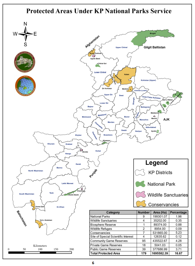 AbidMajeed1969's tweet photo. KP #wildlife protected areas now r 16.67% of its area (1.69 Mil Ha)
9 x National Parks - 199,301 Ha
4 x Sanctuaries - 35,202 Ha
1 x Biosphere Reserve - 89,347 Ha
2 x Refuges - 8,954 Ha
7 x Conservancies - 531,865 Ha
4 x SSSIs - 12,635 Ha

Compendium >> https://t.co/mBa8yLHLvl https://t.co/3l7Eob3beO