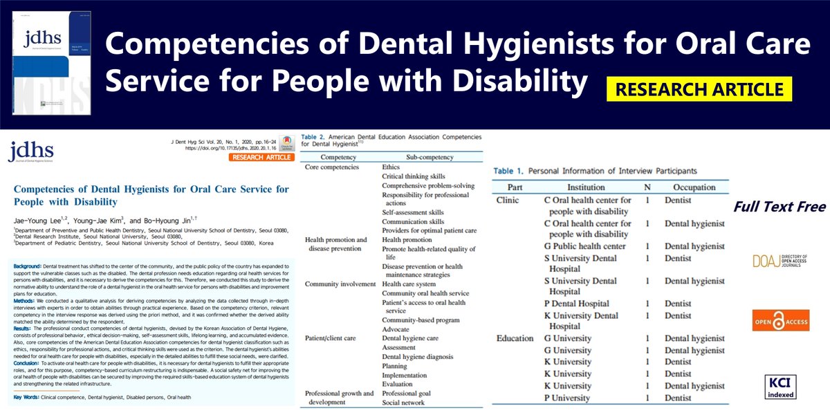 Competencies of Dental Hygienists for Oral Care Service for People with Disability
open access🌷doi.org/10.17135/jdhs.…
J Dent Hyg Sci 2020(1)Jae-Young Lee
#Clinical_competence #Dental_hygienist #Disabled_persons #Oral_health