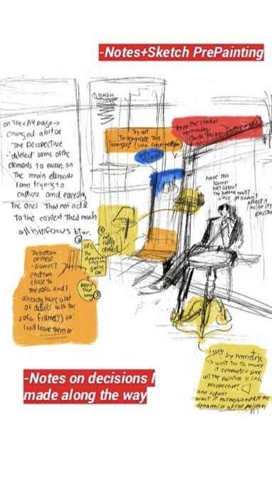 evidence of past artsy process note taking 🤲 (2020~) 