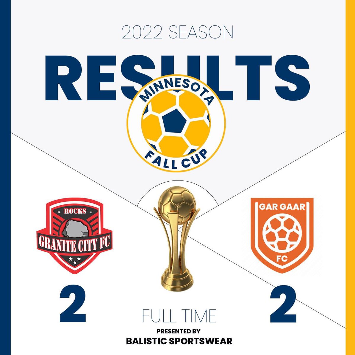 We finished 2-2 today in Brooklyn Center. Our next fixture is this Sunday with Twin City FC. #wearerocks