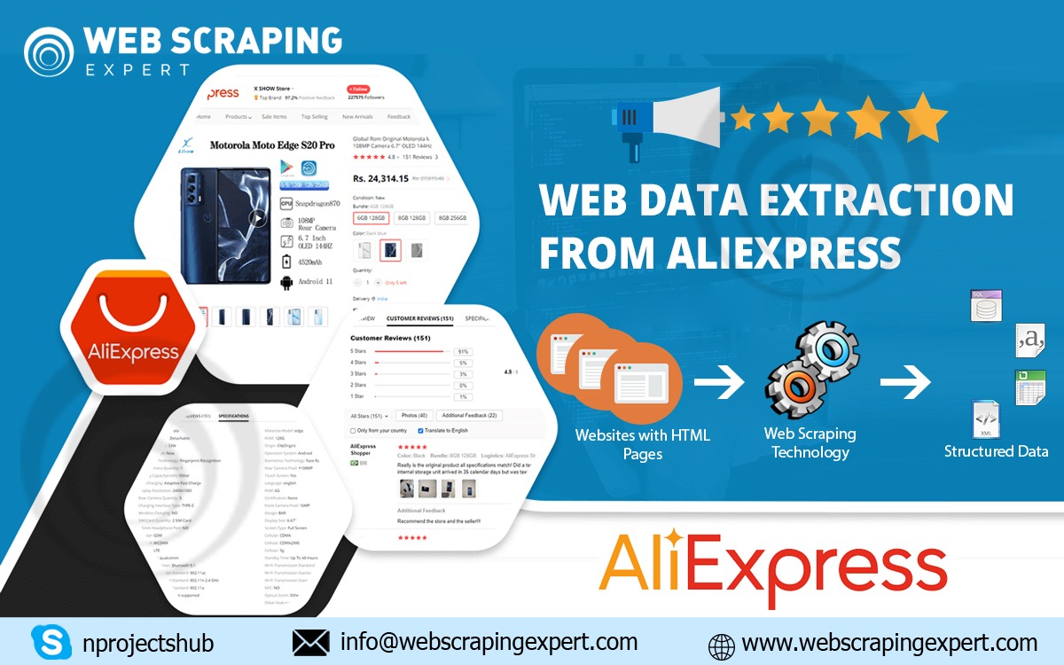 expert_scraping's tweet image. Web Scraping Expert - Web scraping is the process of collecting and parsing raw data from the Web, and the Python community has come up with some pretty powerful web scraping tools.
webscrapingexpert.com
#Web #data #extraction #python #Webdataextractionpython