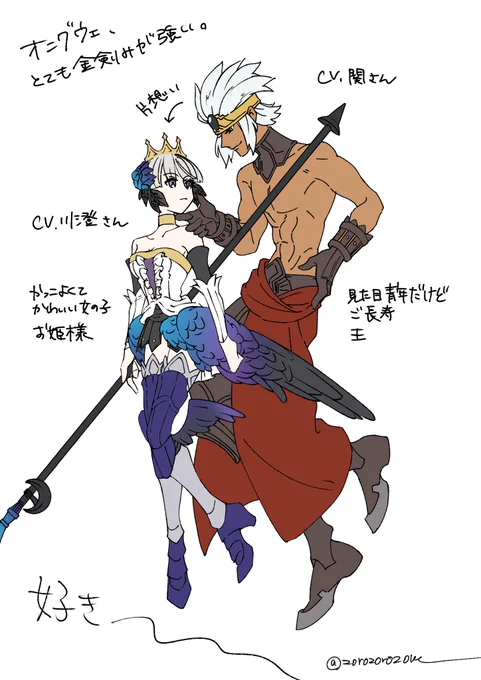 オニグウェとオニグウェの格好した金剣 