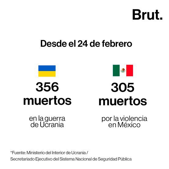 munequeiro's tweet photo. @cuztic93 @laadelita3 @Podolyak_M @lopezobrador_ https://t.co/2Y9XekkJW1