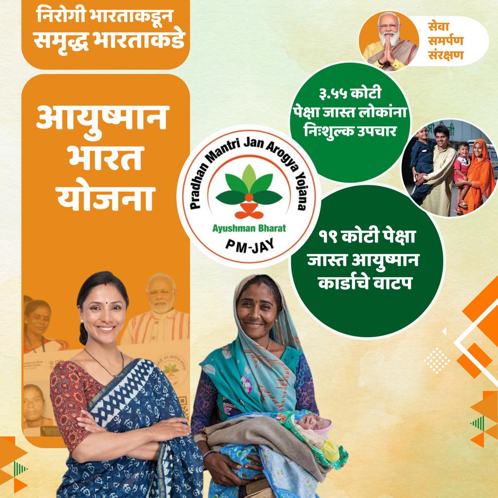 Modi5Prajwal's tweet image. #SwasthyaSeSamriddhi