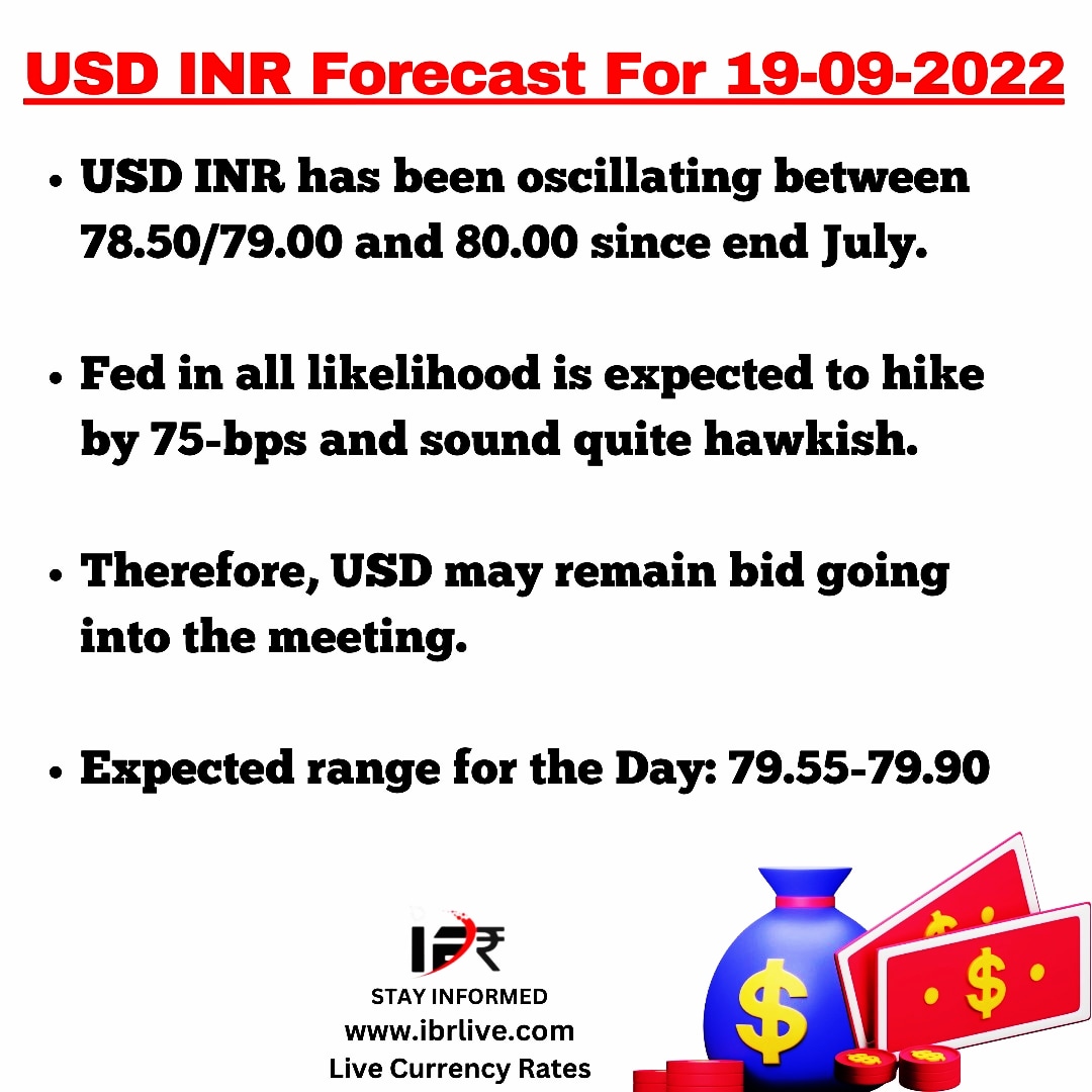 ibr_live's tweet photo. At https://t.co/GOAnaWeQoB we provide USD/INR forecasts on a daily, weekly and monthly basis. Forecasts are done by experts in currency trading with more than 70 % accuracy. For free forecasts log into https://t.co/ySivdgXURs…
#ibrlive #currencyforecasts #USDINRForecast https://t.co/m3IXLIBVJH