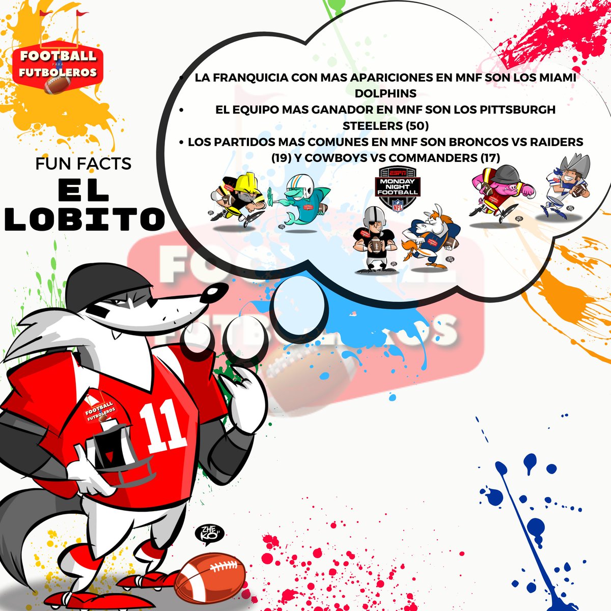 FootballParaFut's tweet photo. El Lobito FPF les trae algunos Fun Facts para villamelones, para que vayan a las fiestas a decir que saben algo de NFL....
#NFL #NFLFunFacts #FunFacts #Football #NFLmx #NFLMexico #NFLEspañol #MNF #MondayNightFoootball https://t.co/6XNB5MVpJm