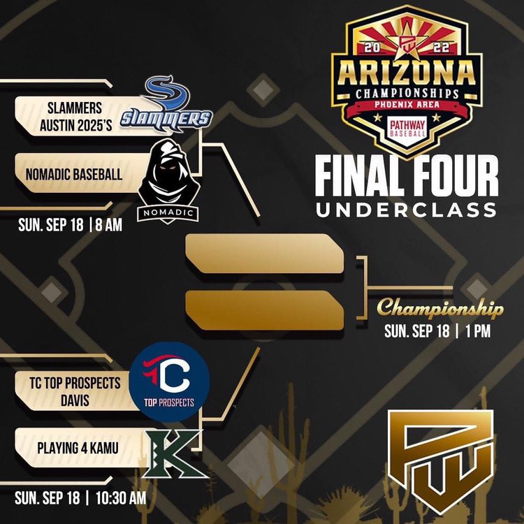 CarterHall2025's tweet photo. We came up a bit short, but I loved playing in the @PathwayBB tournament with this team. We have a lot of unfinished business. #Playing4Kamu #PathwayBB @TCS_BB https://t.co/nQU4INqdzJ