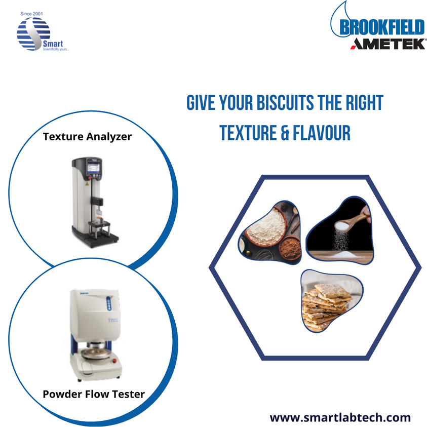 SmartLabTech2's tweet photo. A variety of viscosity, powder, texture, and process testing applications are offered by Brookfield. 
For more info,
Visit us: https://t.co/NUK1Ejhc0v
E-mail us: ebiz@smartlabtech.net
#viscometer #rheometer #textureanalyzer #powderflowtester #scientficequipment #labsupply https://t.co/NRNEEkTfKn