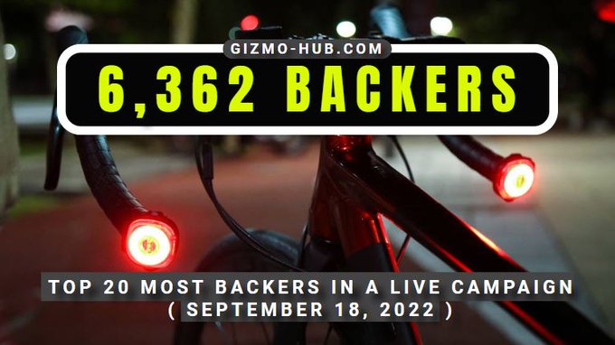 top 20 most backers in a live crowdfunding campaign sept 2022