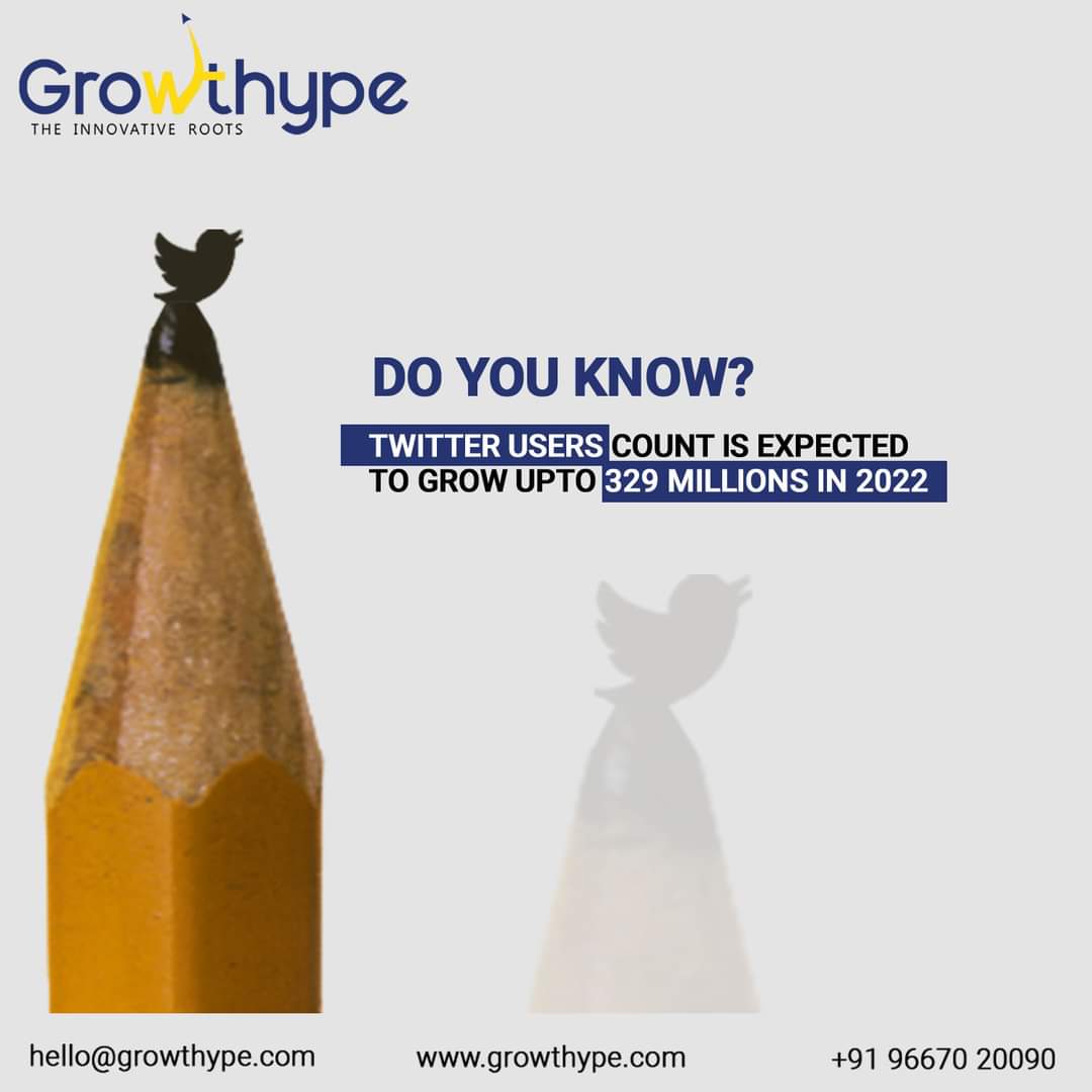 Growthypepvtltd's tweet photo. Be it growing your Twitter following or driving higher brand recall, boosting brand awareness, or reaching the largest audience possible - there’s a Twitter policy and ad format that'll get the job done.

#TwitterSpaces #Trending #business #SocialMedia #news #bb24 #marketing https://t.co/KjX5RMO9DE