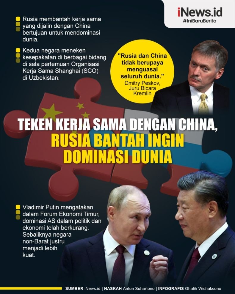 Rusia Bantah Ingin Dominasi Dunia..

#iNews #infografis #PresidenRusia #VladimirPutin #AmerikaSerikat #Rusia #iNewsid
