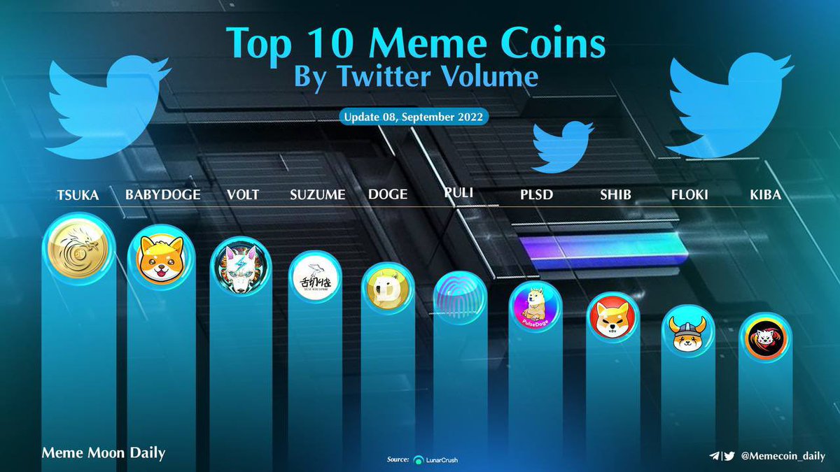 PR RUSS (The WhaleWolf) tweet media