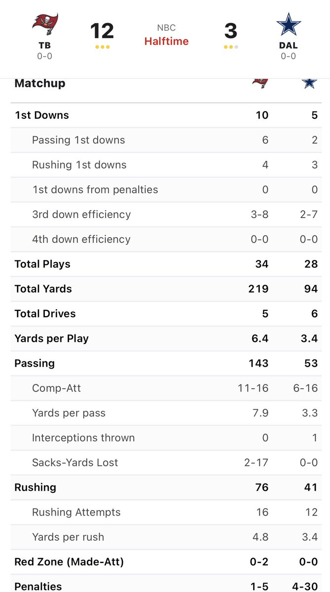 1310 Ticket Radio (Unofficial) tweet media