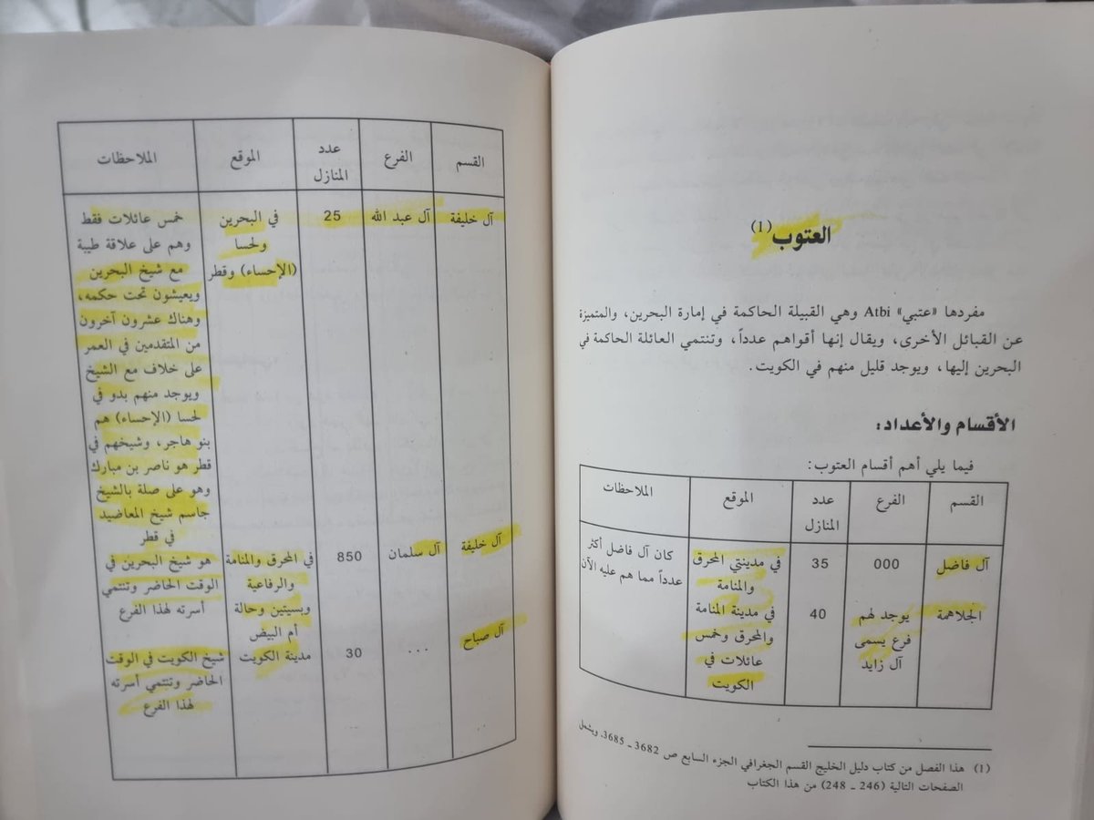 SaemIbrahim's tweet photo. @shemlt @MOFSO313 البروفسور ناثانيال ت.جينسون كلامه صحيح حسابيا و تاريخيا وجغرافيا وعلمبا ثلاث قبائل في المنطقة مخلدون في العمق  الجزيرة العربية قبل الاسلام آل صباح وآل خليفة والشيوخ مملكة هرمز العربية كلهم على السلالة الإبراهيمية LT https://t.co/1CbBcVrzvI
