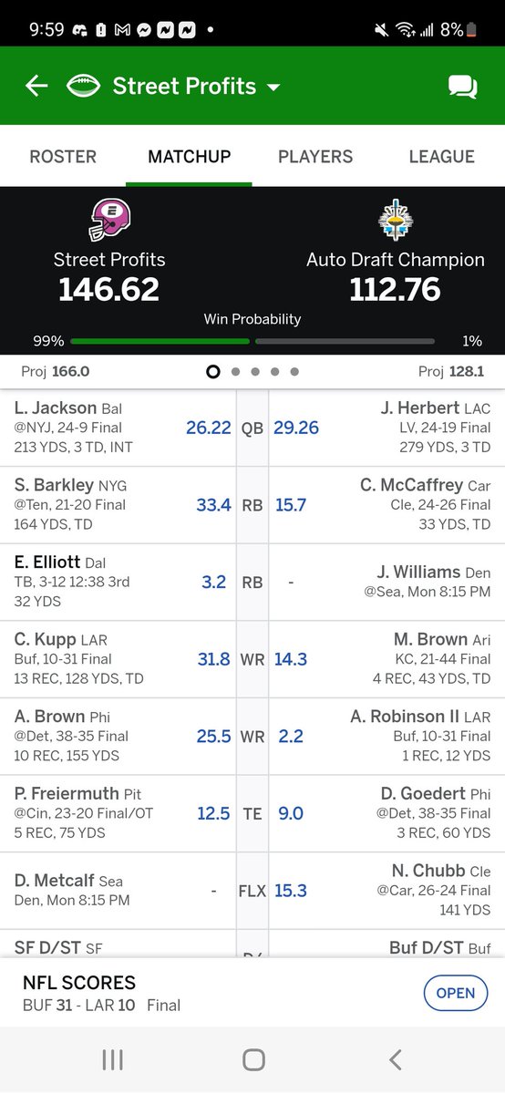 Week 1. Profits are up and WE. WANT. THE SMOKE!! 💨💨💨 <a href="/MontezFordWWE/">𝕂𝕚𝕟𝕘 𝕋𝕖𝕫</a> <a href="/AngeloDawkins/">Angelo Dawkins</a>