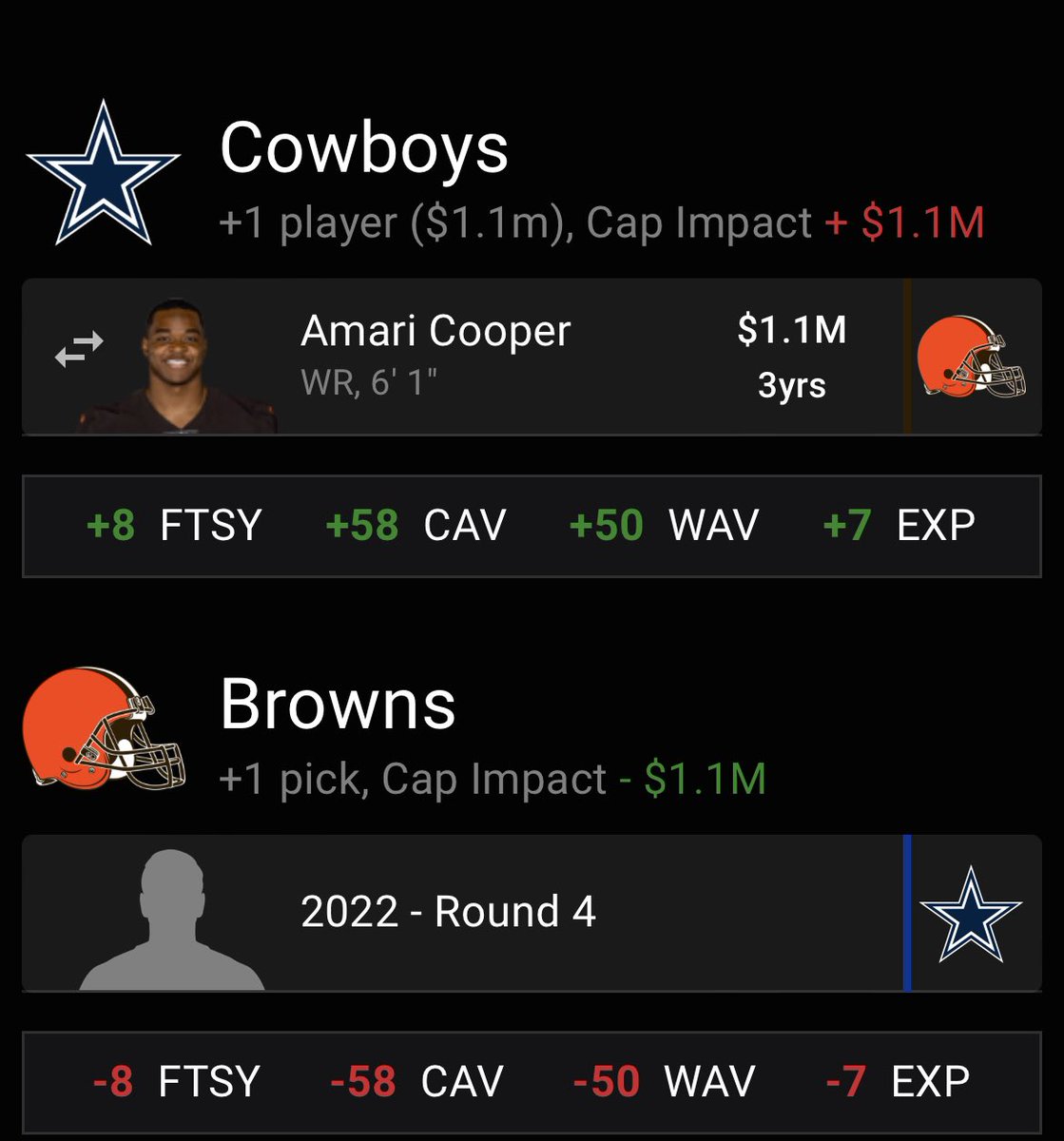 CVantorian's tweet photo. Cowboys fans… what we thinkin 👀👀👀👀 https://t.co/MZMWkVEKB2