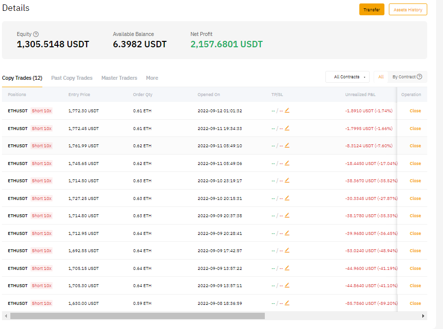 Experimenting with Copy trading software, 100% win-rate with hundreds of trades. 

Why? Because they never close a winning trade. Don't just get fooled from these gains, and remove risk accordingly. High rewards = High risks. One pump and it's done.