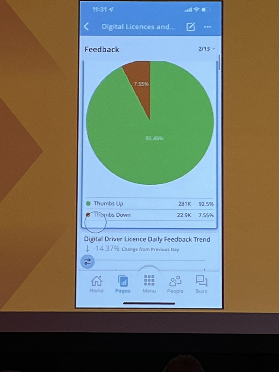 LenaLSL's tweet photo. A #digital enabled #patient centric service needs people/customers in the centre, real-time feedback, build on a platform of trust, &amp; transcends borders by including geo diversity, taxonomy alignment. Service NSW app is a great example @VictorDominello #VeevaSummit @veevasystems https://t.co/isd8YwrGjw