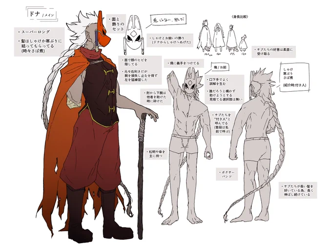 固定メインうちの子「ドナ」資料 