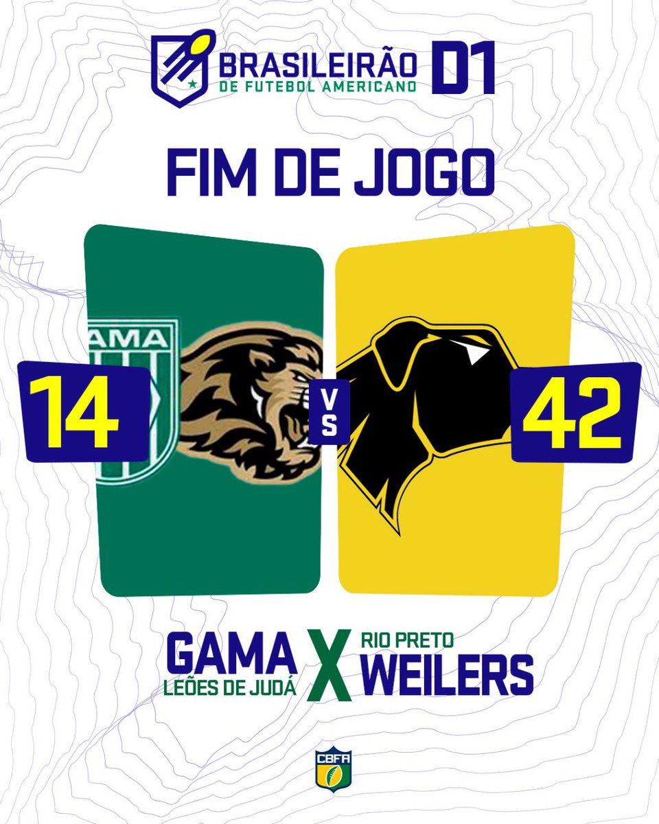 The Playoffs » CBFA apresenta Campeonato Brasileiro de Futebol