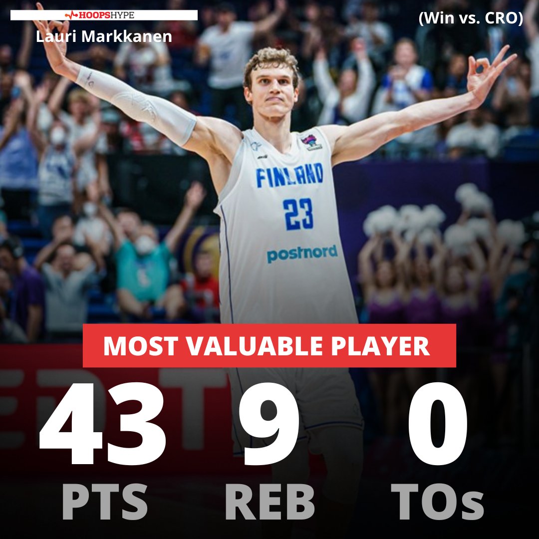 NBA - Lauri Markkanen's 43 PTS lifted the Utah Jazz to a