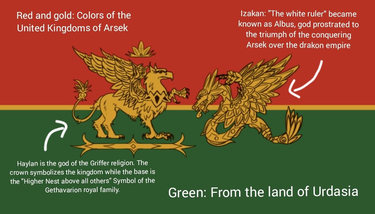 zicaneborgen's tweet photo. @TemplinEdu @kaisercatcinema From the orders of the Viceroy:
For Urdasia-Drakontia. That in the symbol recognize the truth. The dragon Albus of they adoration will be prostrated before Haylan. And in his honorable red aura, accepts in the kneel of the defeated, the Arsekian Empire of Tarek. #TemplinFlag https://t.co/uLNNTklpqL