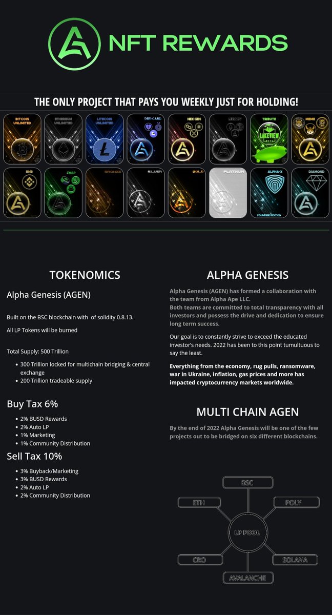 AndrewG39900810's tweet photo. #1000xgem #ethdomain #CryptoInvestor #Trending 

1 liquidity pool multiple blockchains! @AlphGenesis will be bridged to #ETH #CRO #Polygon #AVAX and #Solona by the end of the 2022! https://t.co/YkYP1y4Fmf