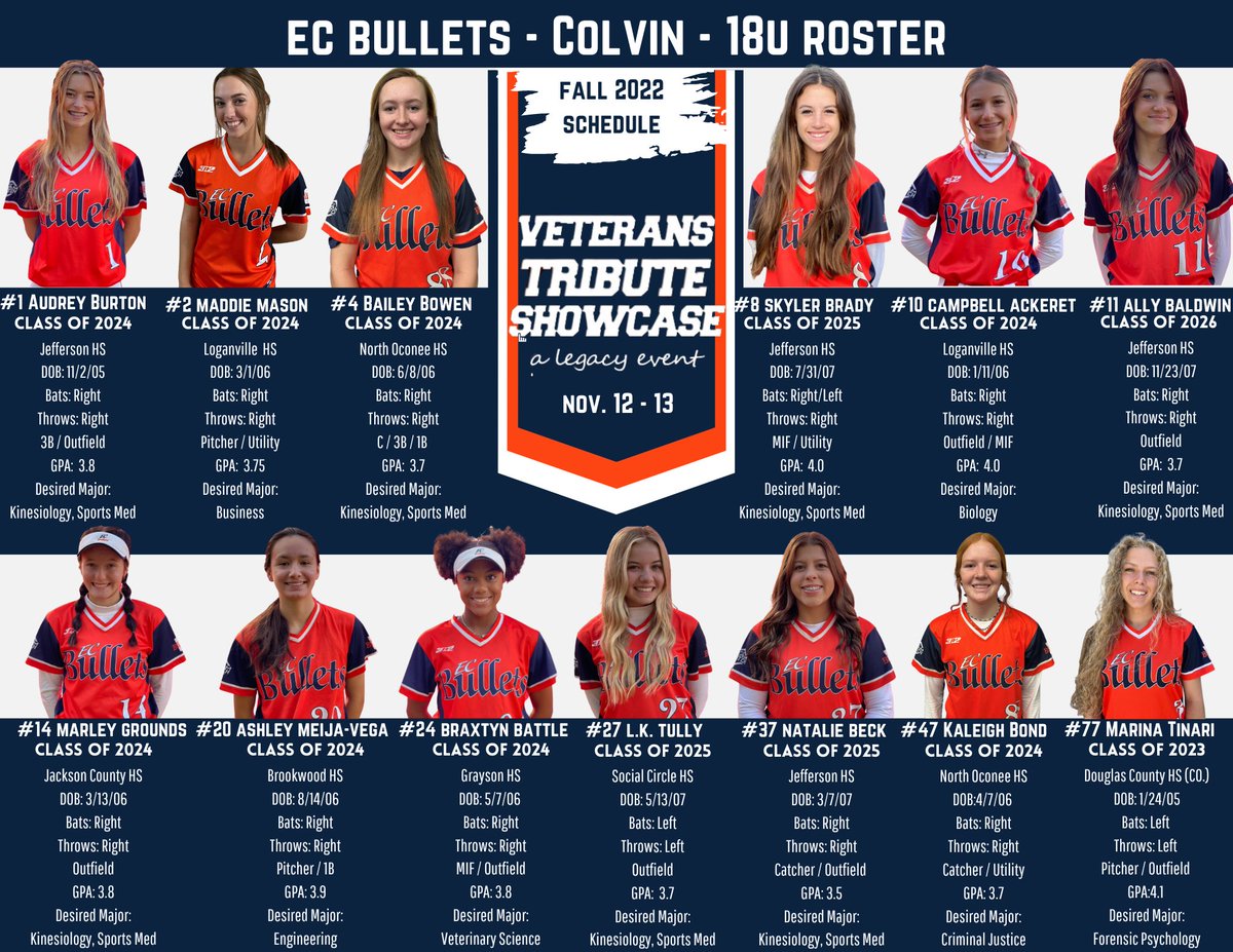 atlviperscolvin's tweet photo. Almost that time! Our players will keep grinding in high school ball but we can’t wait to get back on the field together! #LetsGoBullets! @IHartFastpitch @ImpactRetweets @Los_Stuff @FloSoftball @EastCobbBullets https://t.co/A8uZ4J65Mv