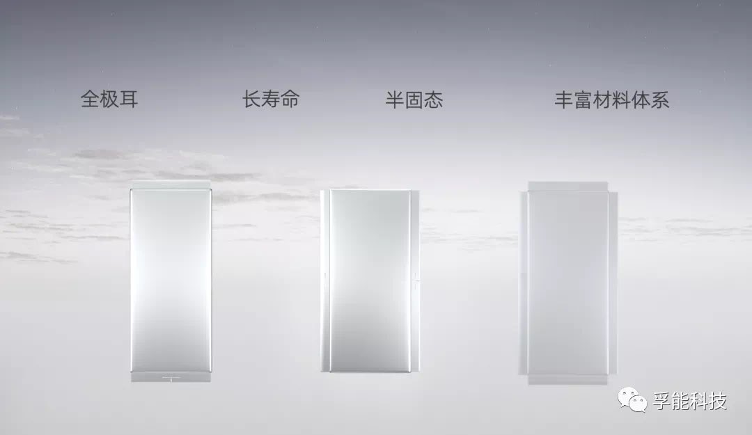 KevinGShang's tweet photo. Farasis unveiled SPS Super Pouch Solution key takeaways:
1 large pouch cells
2 Semi-solid state cells to pack/chassis, with record-breaking vol utilization efficiency of 75%, higher than #CATL’s Qilin battey 72%;
3 Mfg energy consumption and cost ⬇️35% and 30%, res.#batchatt https://t.co/bbR8nwcuB4