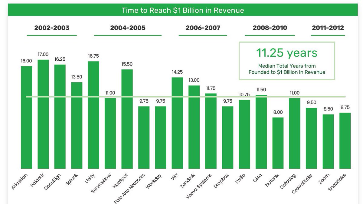 Dheeraj Pandey tweet media