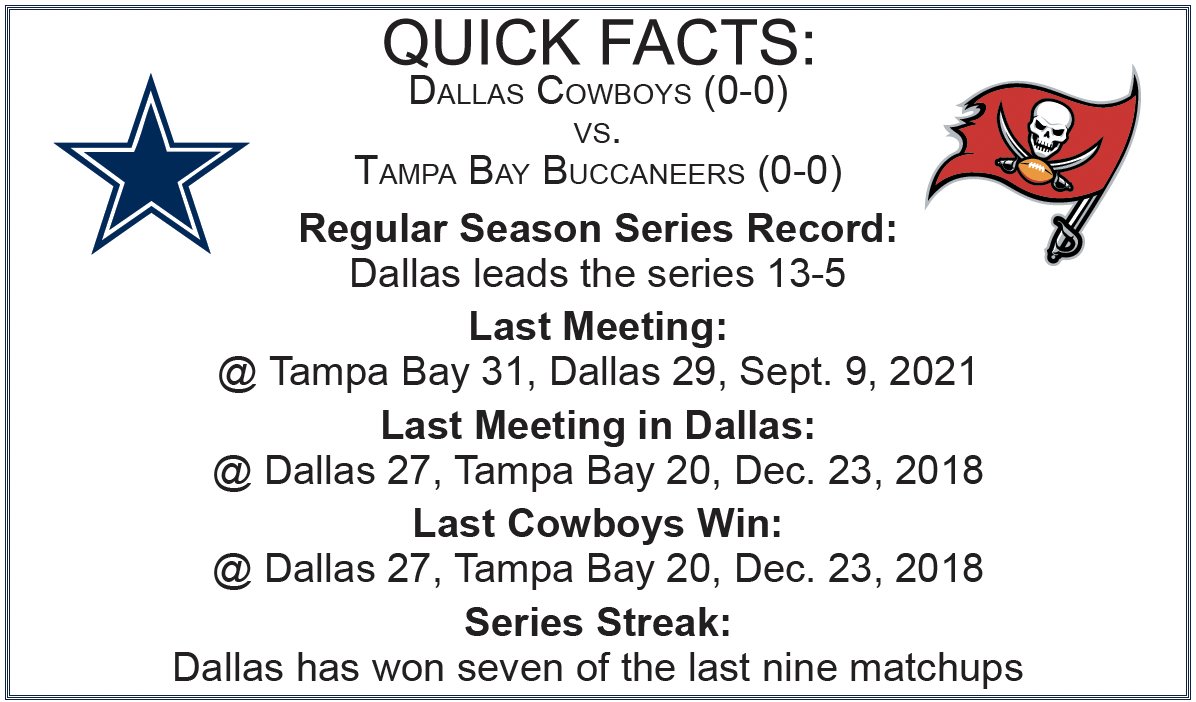 Cowboys 2018 schedule deals