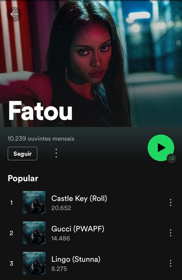 info_blackswan's tweet photo. #PWAPF 🎧 | Lingo (Stunna) e a única música do solo da #Fatou que não ultrapassou a marca de 10 mil ouvintes no spotify, stream na lenda luminas ✨ https://t.co/qF5naki8q5