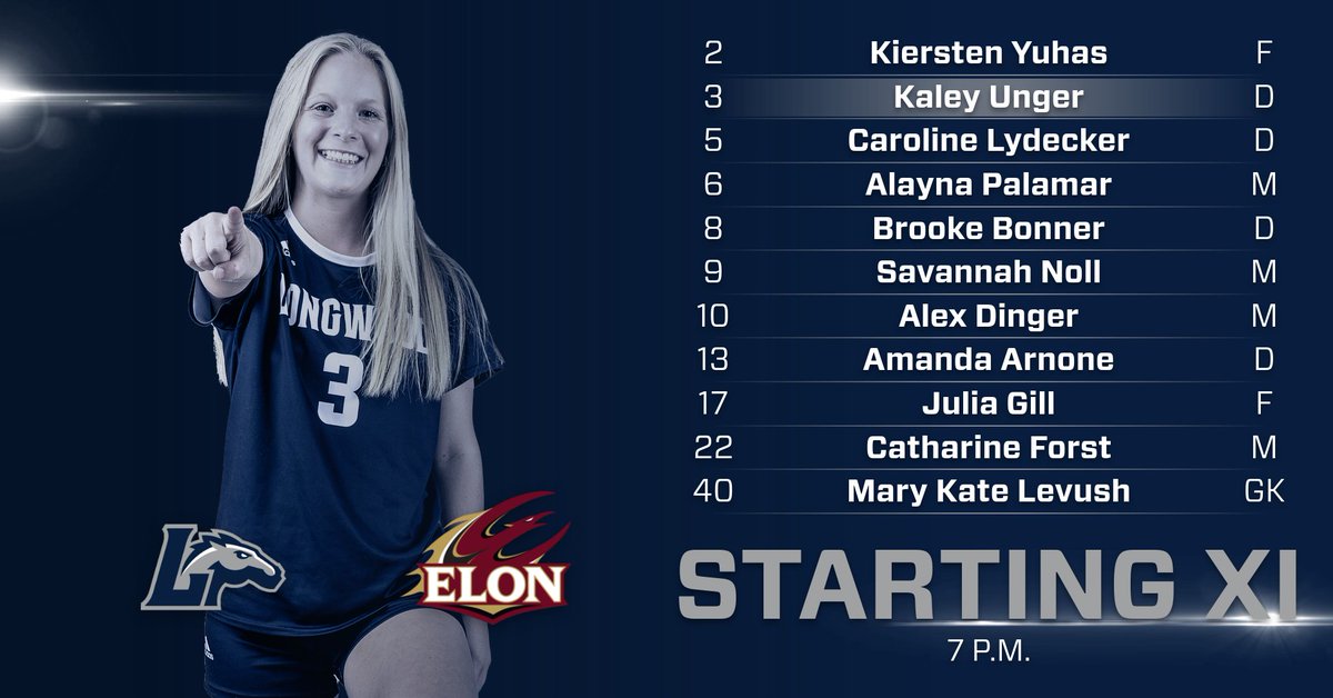 Longwood_WOSO's tweet photo. Away we go! Starting 1⃣1⃣

#HorsePower || #GD2BALL https://t.co/HyOfoad45d