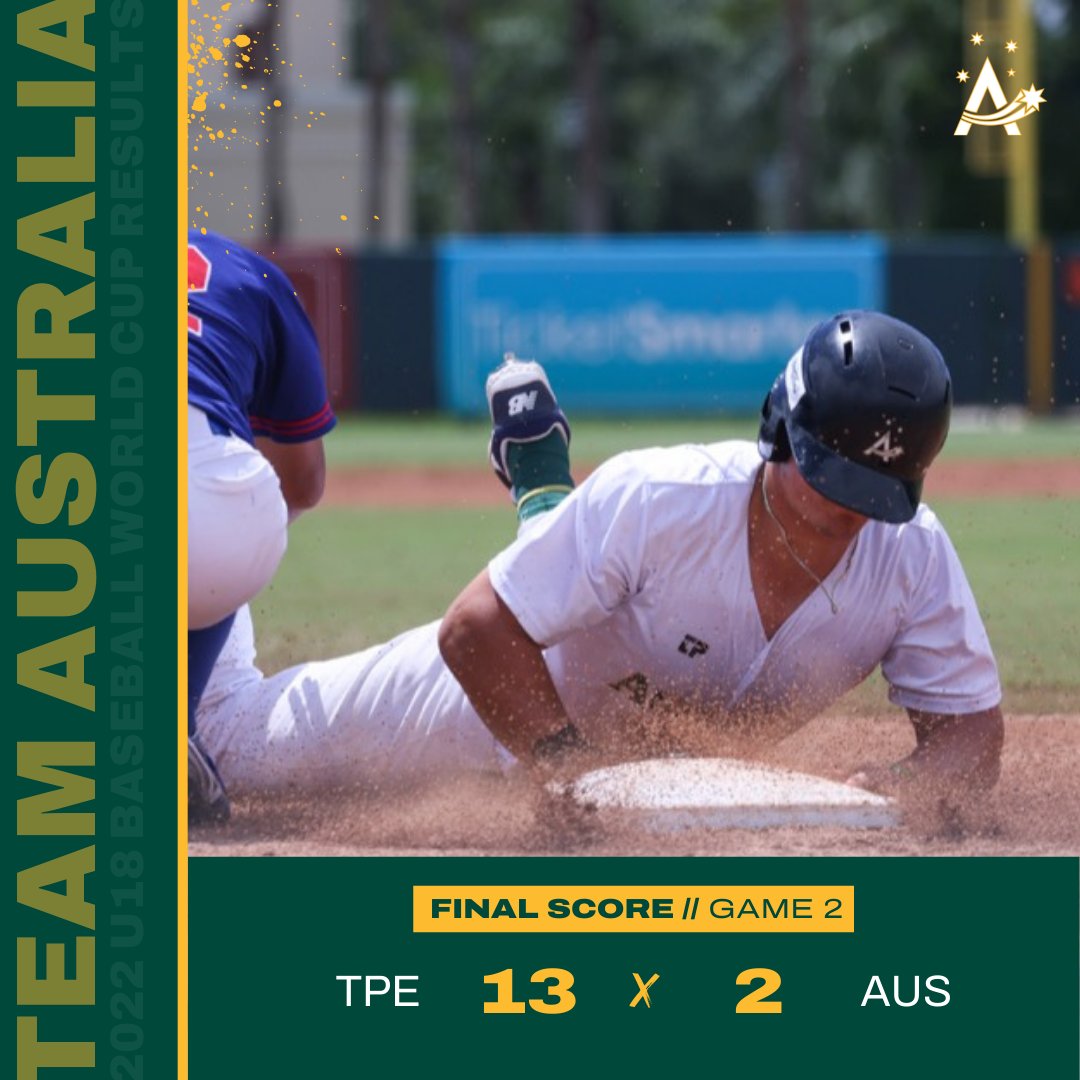 Team Australia Teamausbaseball Twitter Team Australia Teamausbaseball Twitter