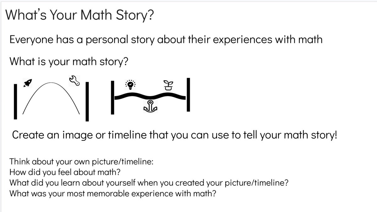 katehishon's tweet photo. 2019 -We created a story telling project where we explored the lived experiences of Ss &amp; staff through #math. It was so powerful to witness the sharing of these stories. Seeing my work in @YRDSB math resources for staff to access makes me SO PROUD! @YRDSBDirector @oakridgesps ❤️ https://t.co/7B10cuzRJ5