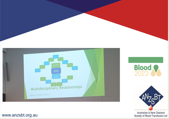 ANZSBT's tweet photo. What a fabulous slide by @Rachmosshibb demonstrating the role of #transfusion practitioner in health care. #TPNStudyDay #Blood2022 https://t.co/YBeTod2BFK