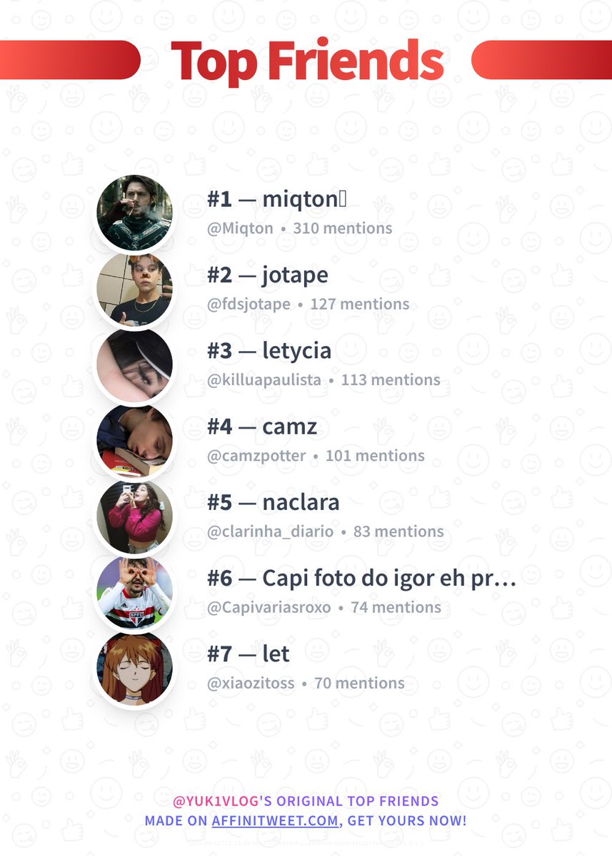 yuk1vlog's tweet photo. ✨ Top Friends 

🥇 Miqton
🥈 fdsjotape
🥉 killuapaulista
🏅 camzpotter
🏅 clarinha_diario
🏅 Capivariasroxo
🏅 xiaozitoss

➡️ https://t.co/WdXflpEMMM https://t.co/5Nlw7Joyno