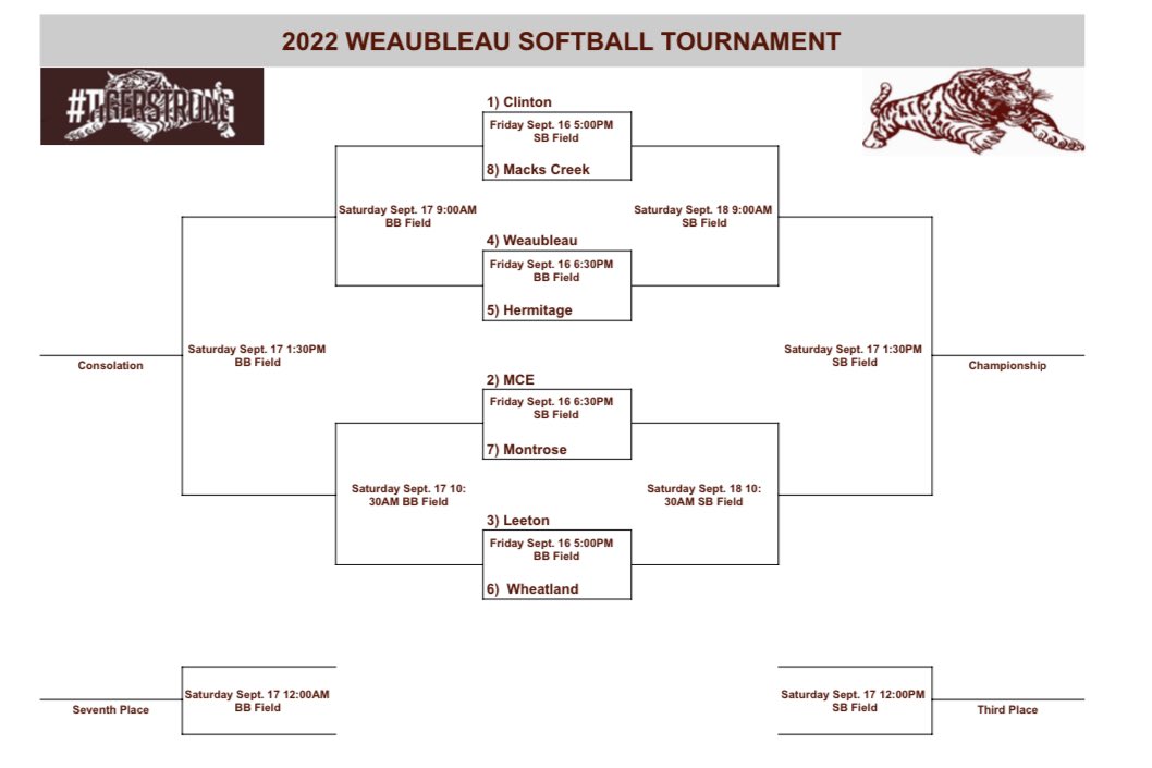 weaubleausb's tweet photo. https://t.co/fos7F4HGAs