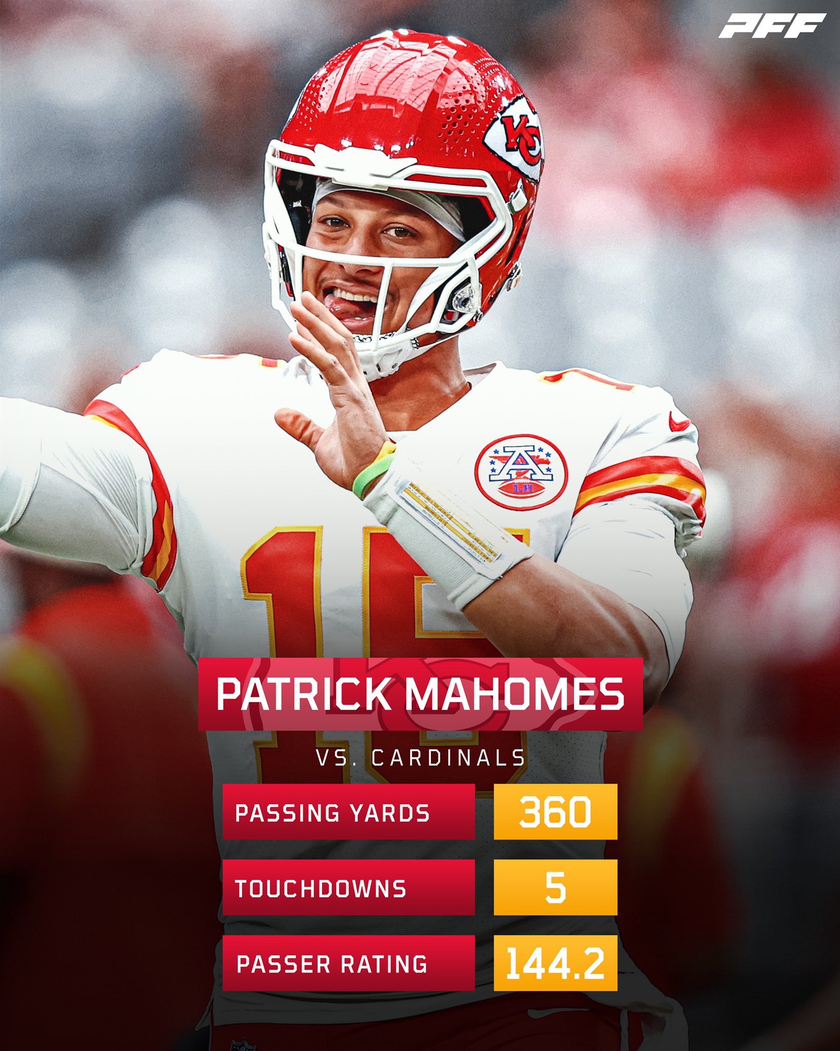 patrick mahomes cardinals