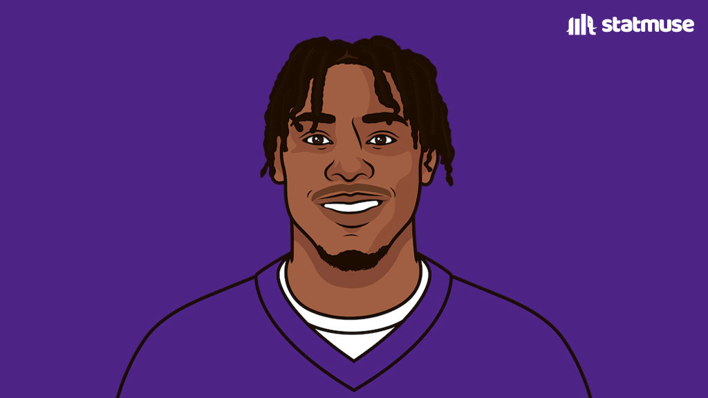 statmuse's tweet photo. Justin Jefferson with a monster game: 

9 REC
184 YDS
2 TD

Career high in Week 1. https://t.co/oq5poPInMY