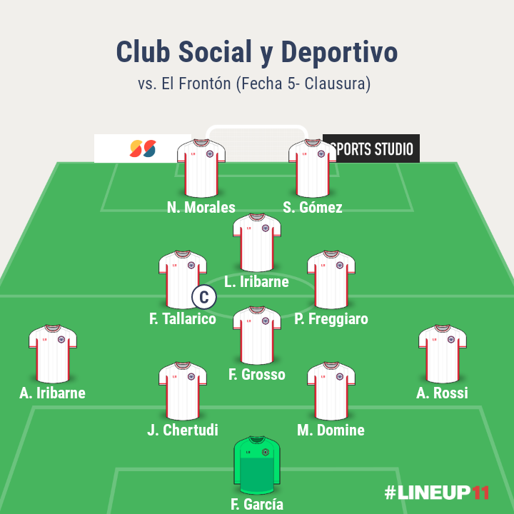 ClubSocialSADG's tweet photo. En la tarde de este domingo y por la quinta fecha del Clausura, el Tricolor cayó frente a El Frontón por 4 a 2. @TitiIribarne y @MatiasDomine1 convirtieron los goles. 

Gran esfuerzo del equipo, a levantar cabeza que falta mucho 💪 #VamoChacaré 🇾🇪

Los 11: https://t.co/yx89Iul0DK