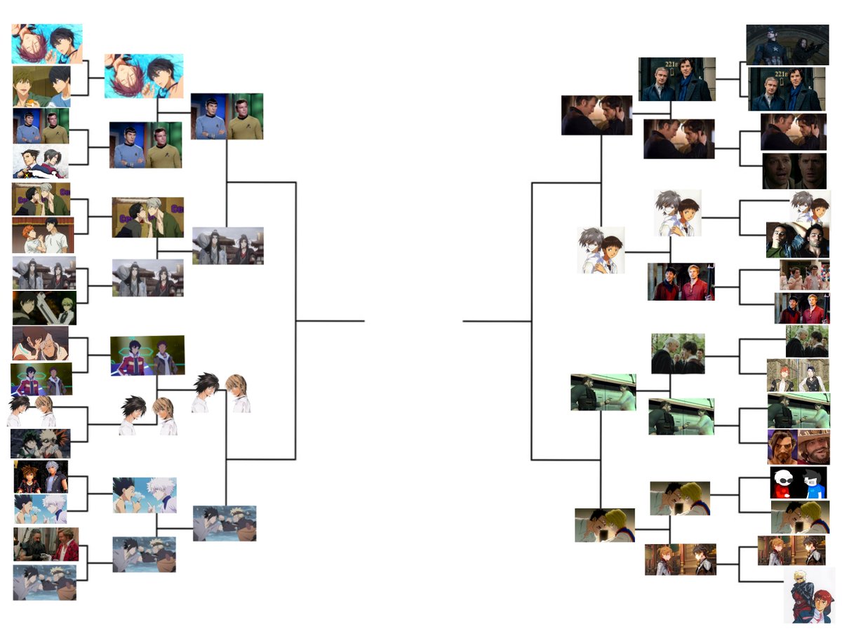 🏆ROUND 3- QUARTER FINALS!!! VOTE FOR THE MOST ICONIC YAOI/MLM SHIP OF ALL TIME🏆