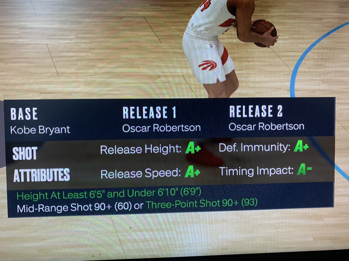 EhTruthy's tweet image. If you’re 6’5”- 6’9 ✅✅✅✅