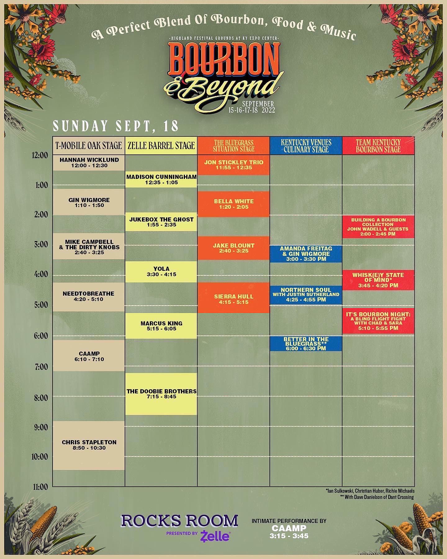 Bourbon & Beyond Festival 2022 Lineup, Tickets and Dates