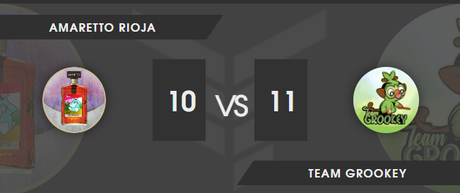 First week of the new cycle came down to the wire! GGs to our opponents at <a href="/AmarettoRioja/">AmarettoRioja</a> and great clutch victory from <a href="/LNDsAzaray/">Azaray</a>!