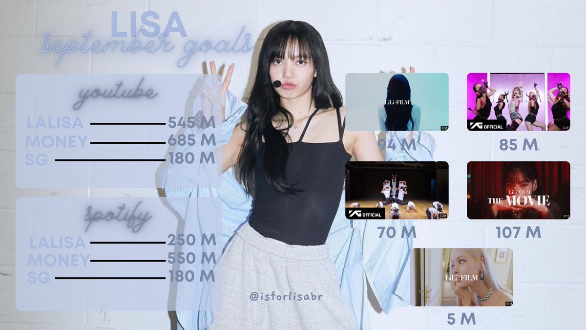 lisa support tweet media