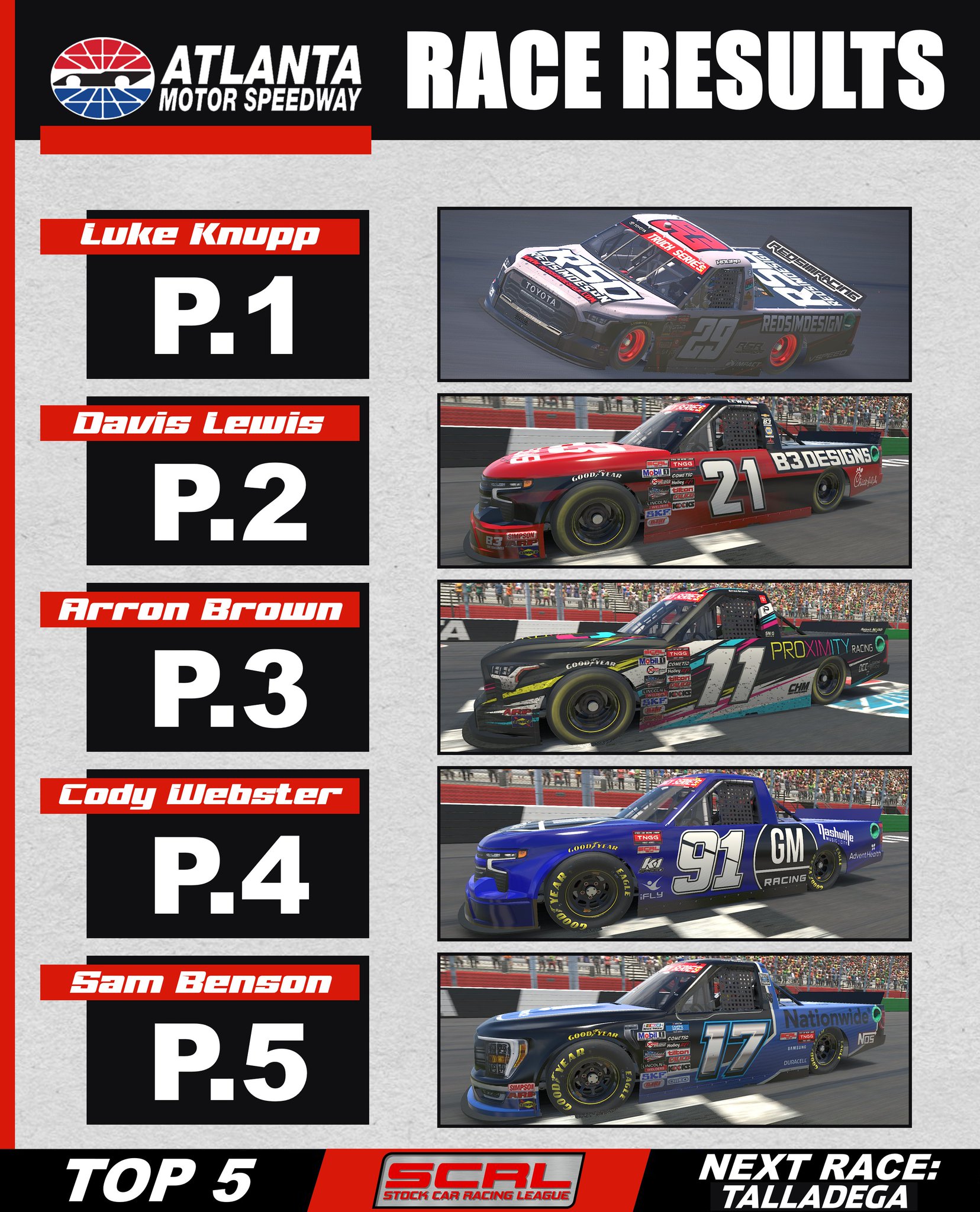 Stock Car Racing League™ on Twitter "The Season 3 Stock Car Racing